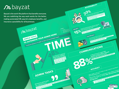 Bayzat, work life platform branding design flat graphic design icon illustration infographic