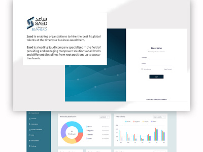 Saed, Managing manpower solutions design ui ux web design