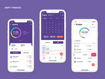 Swift Finance- A Finance Planning tool analytics budget app case study dashboard finance finance app ios net worth track bills track spend ui user experience ux ux design