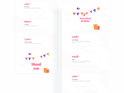 PowerPack's 4th Birthday @helloideabox adobe xd beaveraddons beaverbuilder helloideabox powerpack ui ui design uidesign uiux user experience user interface user interface design userinterface