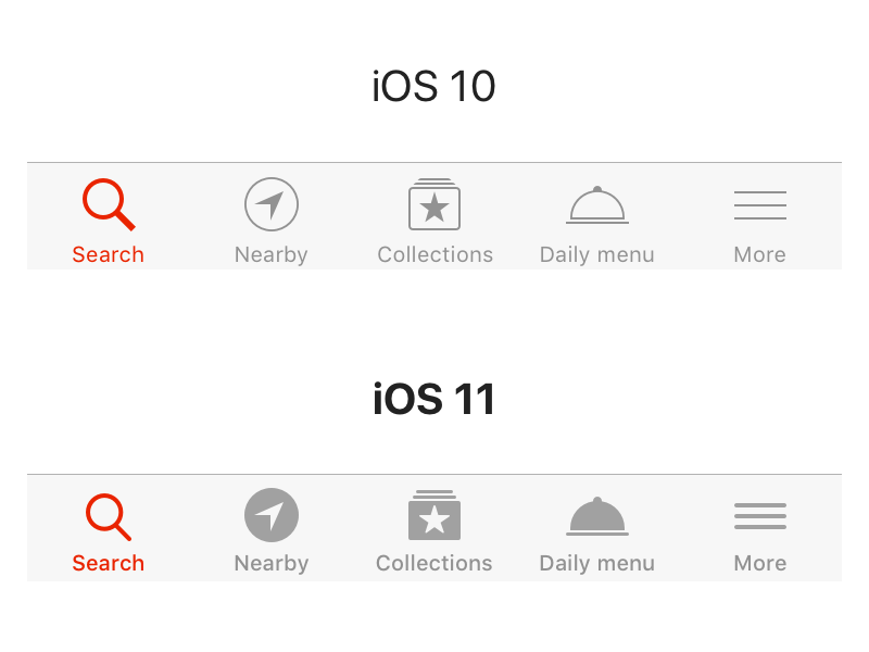 iOS 11 Tab Bar Icon Tweaks by Roland Balogh on Dribbble