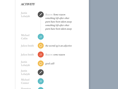 Wordset - Activity Timeline activity comment icon minimal progress serif thread timeline typography ui web