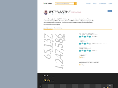 Wordset - Profile activity contribution dictionary minimal profile rating star statistics stats typography ui web