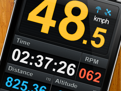 Cycle-Computer Iphone App