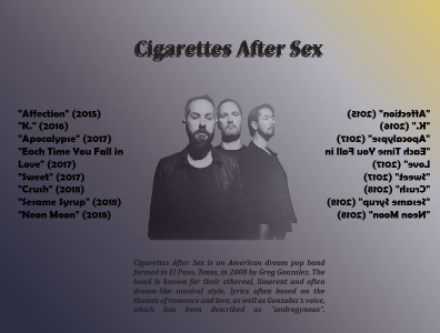 Cigarettes After Sex design graphic design