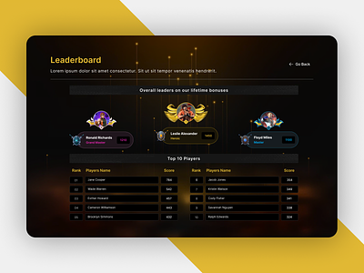 Game Leaderboard UI