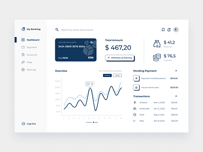 My Banking | Web | Dashboard Finance