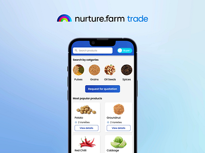 nurture.trade: Buyer request for quotation experience agritech buyer buyerexperience nurture.farm tradeapp