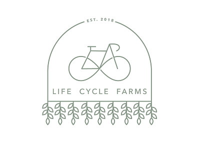 Concept for Life Cycle Farms