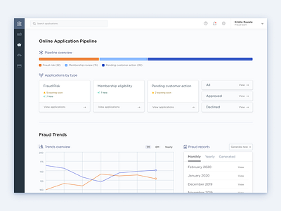 Banker Dashboard