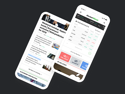 MarketWatch Redesign for Mobile Web finance home homepage marketwatch mobile mobile web news ui web