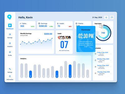 Sales Dashboard.