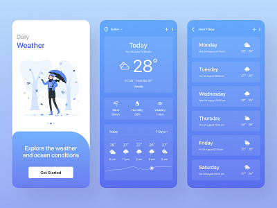 Weather Mobile App Design android app app clean design figma forecast illustration ios ui mobile mobile app mobile app design mobile design mobile ui motion design snow ux ui weather weather app weather forecast weather widget