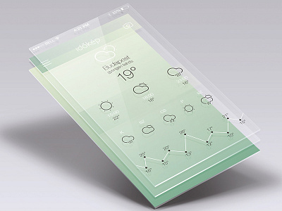 Időkép - Weather app design