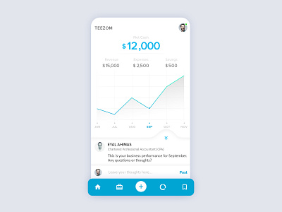 Business Performance Dashboard