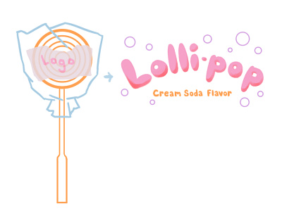 Loll-pop Logo/Design candy cheerful design energetic happy kids logo