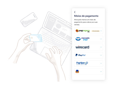 Payment Methods