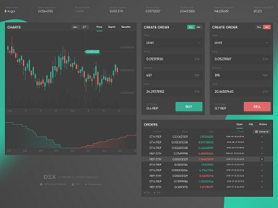 DEX Widgets augur blockchain crypto cryptocurrency decentralized design dex rep trade ui