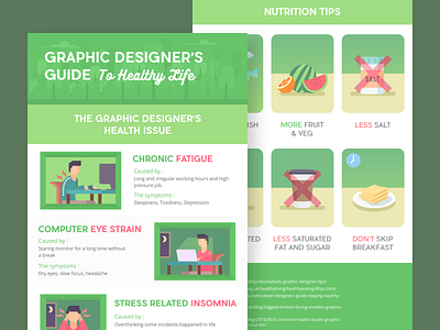 Graphic Designer's Guide to Healthy Life Infographic