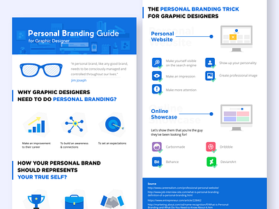 Personal Branding Guide for Graphic Designer Infographic designer guide illustration infographic personal branding