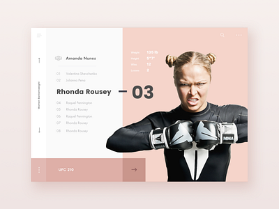 Daily UI :: 019 - Leaderboard boxing clay daily ui leaderboard pink rose sport women