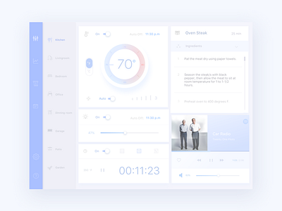 Daily UI :: 021 - Home Monitoring