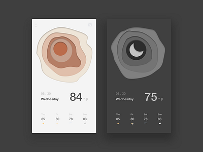 Daily UI :: 037 - Weather dark day illustration night number shadow sketch sun typography weather white