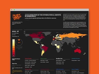 New World Game Ui basketball infographic information design map orange ui