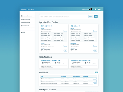 Data science Dashboard by Mi Chang on Dribbble