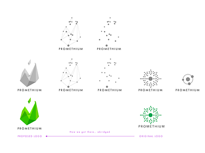 Promethium Logos (in progress)