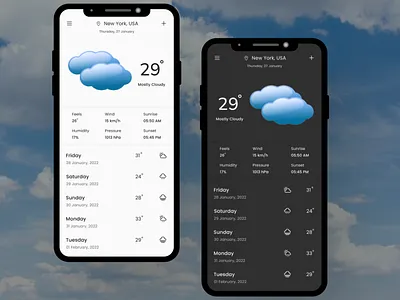 Weather challenge dailyui design figma figmadesign productdesign ui ui design uiux weather