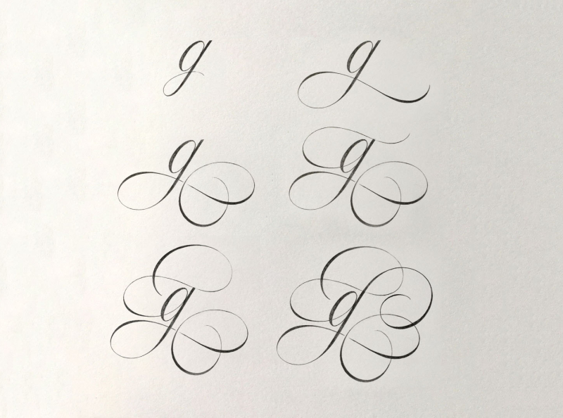 Evolution of the flourish by Robert Bree on Dribbble