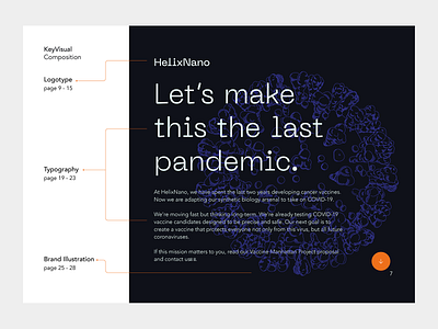 Helix Nano Brand Manual - Key Visual