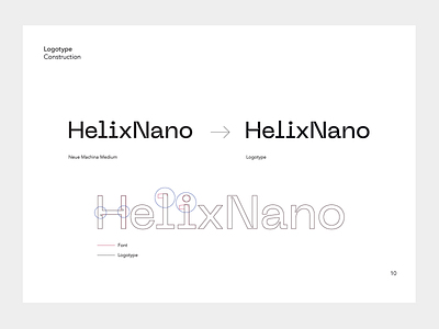 Helix Nano - Brand Manual - Logotype Construction art direction brand design branding design graphic design logo typography vector