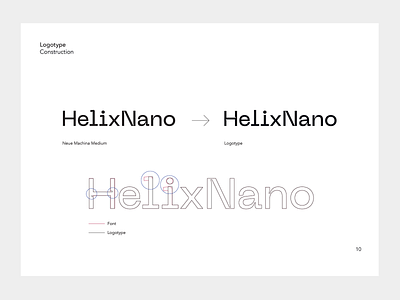 Helix Nano - Brand Manual - Logotype Construction