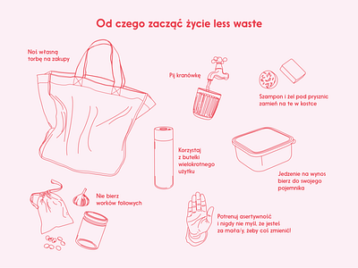 Illustration for post about less waste blogpost ecology illustration lesswaste zerowaste