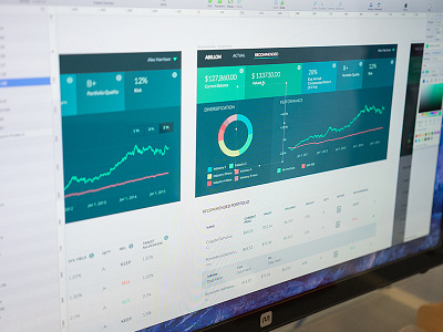 Abbilon Investing Sneak Peek app charts clean dashboard data investing numbers table ui ux web app