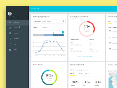 Google’s Internet Service Provider (ISP) Portal