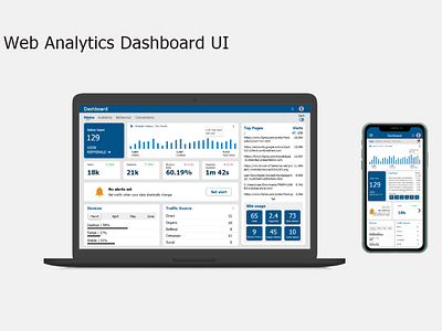 Web Analytics Dashboard UI adobexd app design design thinking mobile design motion graphics ui user experience ux