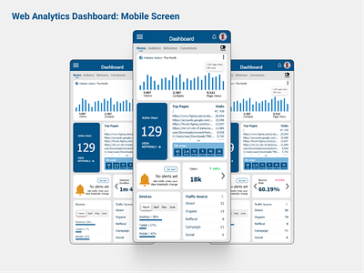 Web Analytics Dashboard: Mobile Screen adobexd app design design thinking mobile design ui