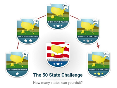 50 State Challenge Badges adventure game badge icon reward travel travel app travel game