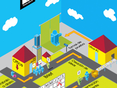 Isometric infographic flow geometric illustrator infographic isometric pop work