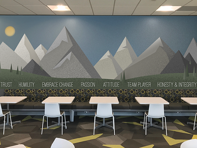 Mountain Mural Prototype corporate decorating mountain mural