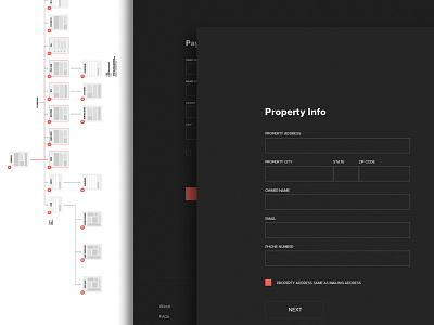 Ux embrace the process platform design ui ux