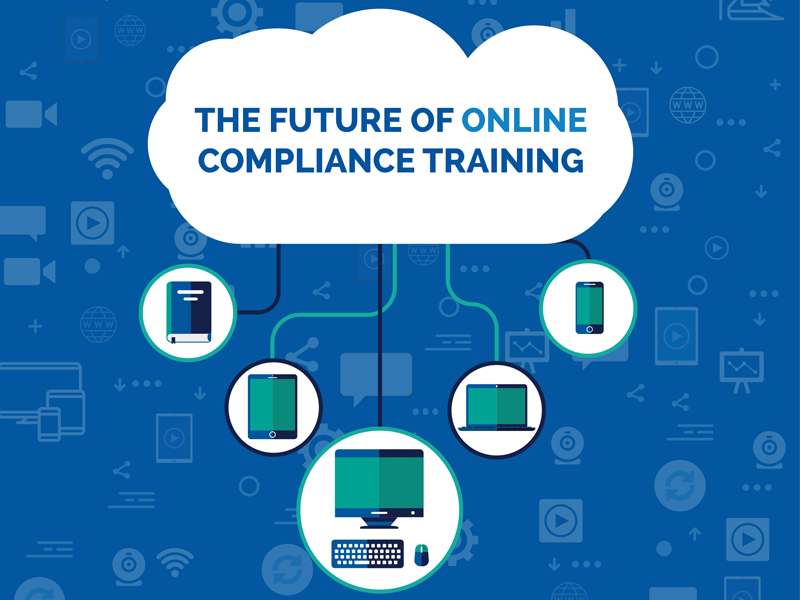 The Future Of Online Compliance Training By Will Hurley On Dribbble