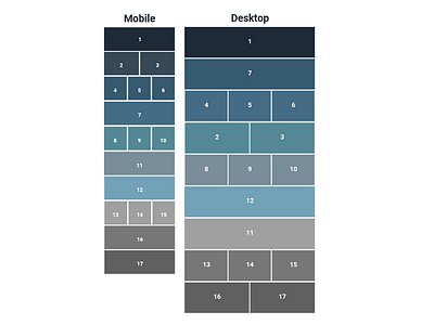 Daily UI #070 information architecture ux ux design website wireframe