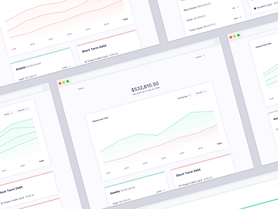 GS Dashboard chart finance finances graphs linear graph