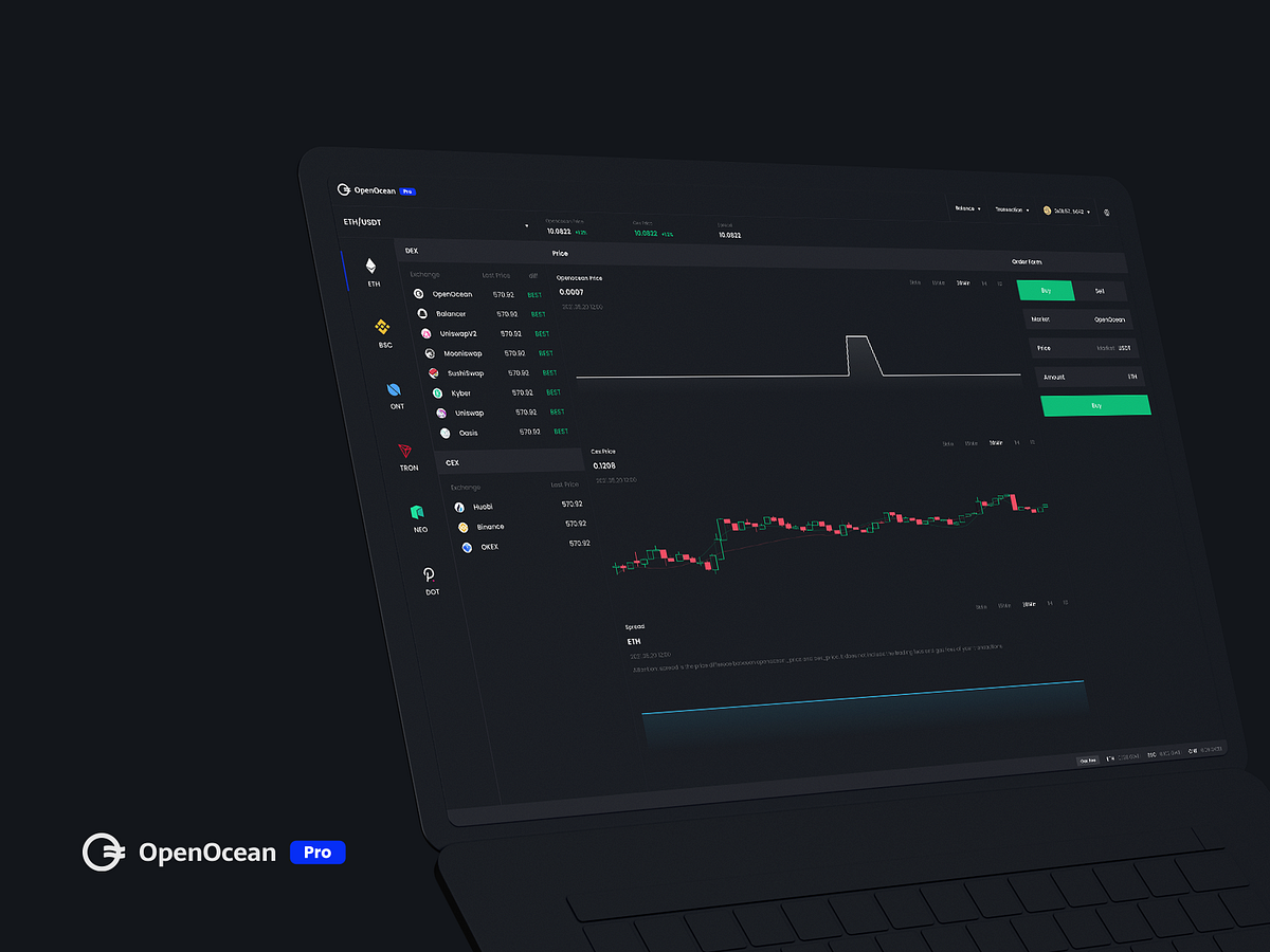 Browse thousands of Defi images for design inspiration ...