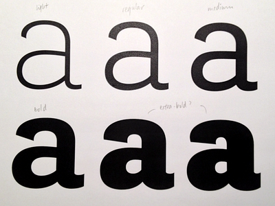 Brignell Slab Xbold design lettering type typography