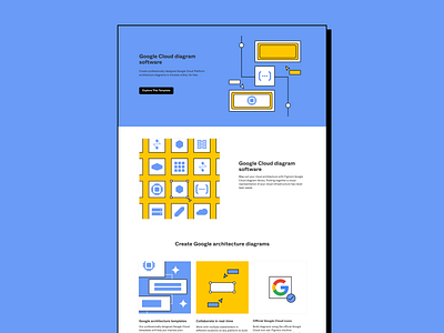 Illustrations for SEO Pages branding browser color design figmadesign illustration interface web